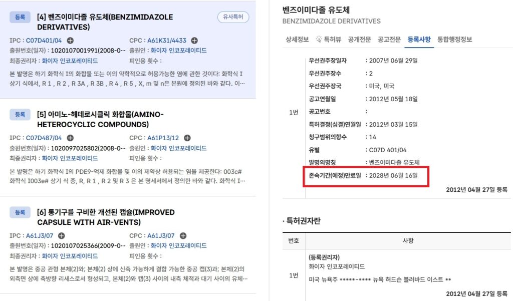 존속기간만료 표시 샘플