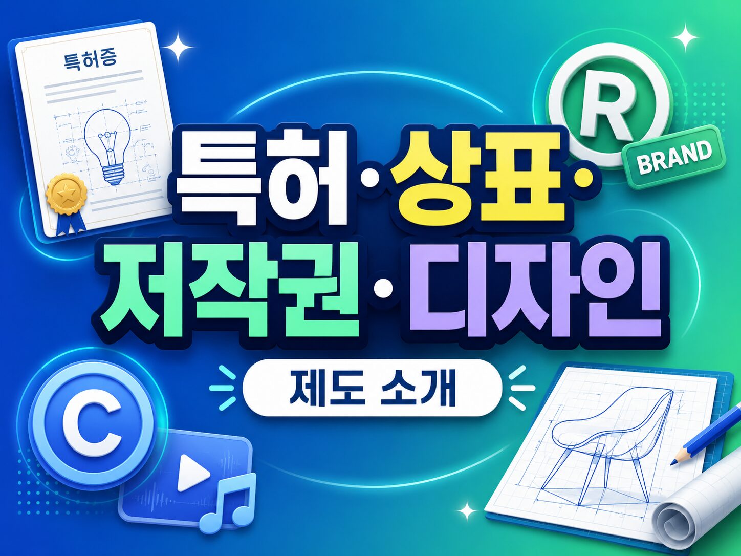 특허 · 상표 · 저작권 · 디자인 차이, 한 번에 쉽게 정리